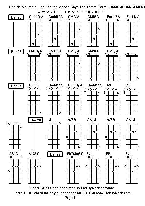 Chord Grids Chart of chord melody fingerstyle guitar song-Ain't No Mountain High Enough-Marvin Gaye And Tammi Terrell-BASIC ARRANGEMENT,generated by LickByNeck software.